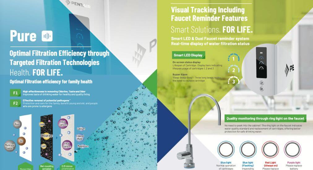 Máy lọc nước F1 F2