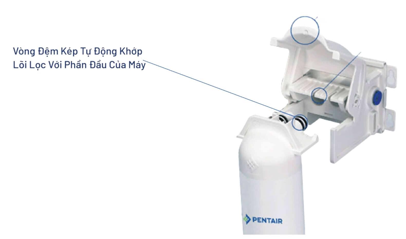 Máy Lọc Nước Pentair F2200-2 không vòi 14 01 Vong dem rep O ring gan khit voi loi loc ngan ngua nguy co ro ri nuoc va am moc