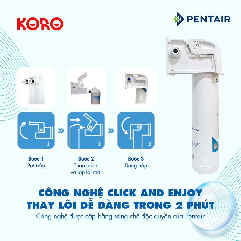Máy Lọc Nước Pentair F2200-2 không vòi 13 CLICK AND ENJOY – CONG NGHE THAY LOI DUOC CAP BANG SANG CHE